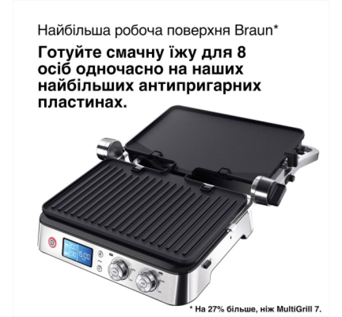 Braun Електрогриль Braun CG 9040