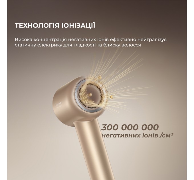 Dreame Фен Dreame Glory Mix White (AHD18-WH)