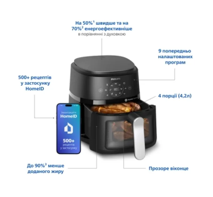 Philips Мультипіч Philips NA221/00