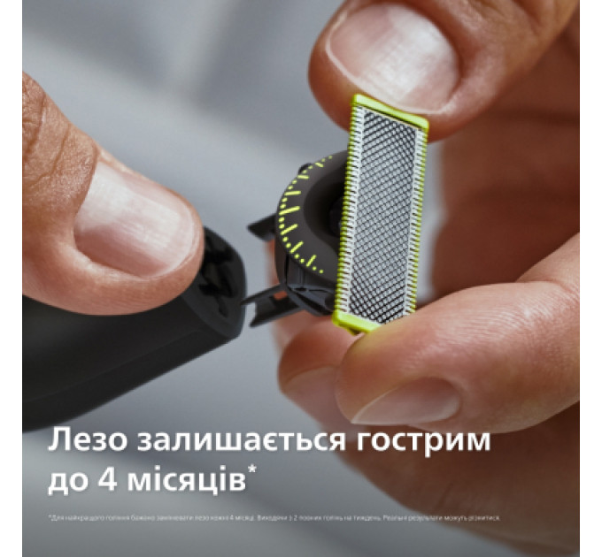 Philips Тример Philips QP6542/15