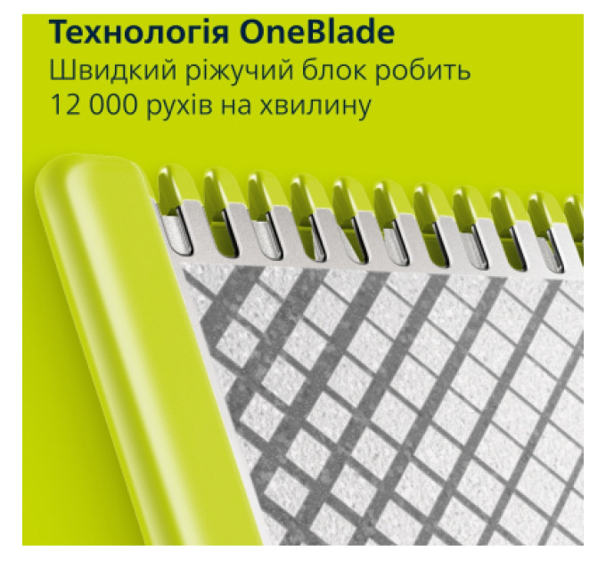 Philips Тример Philips QP6542/15