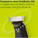 Philips Тример Philips QP6652/61