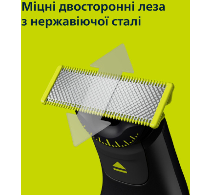 Philips Тример Philips QP6652/61