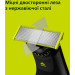 Philips Тример Philips QP6652/61