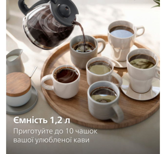 Philips Крапельна кавоварка Philips HD7430/90