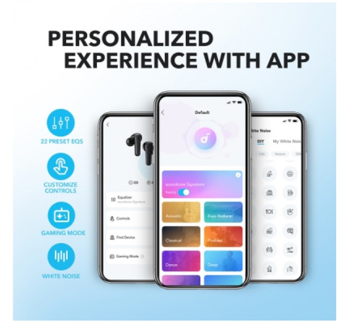 Anker Навушники Anker SoundСore R50i Blue (A3949G32)