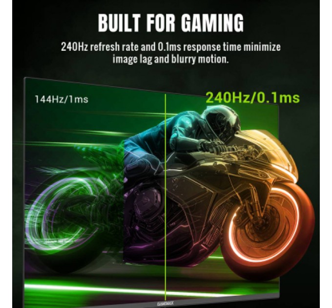 Gamemax Монітор Gamemax GMX32UCDM