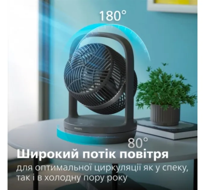Philips Вентилятор Philips CX3050/01