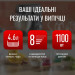 Tefal Кухонний комбайн Tefal QB525838