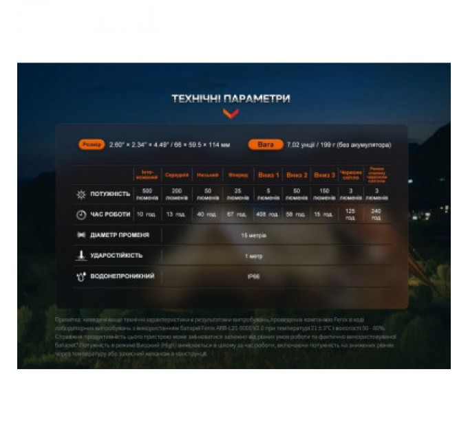 Fenix Ліхтар Fenix CL26R Pro Grey Camo (CL26RPROGC)
