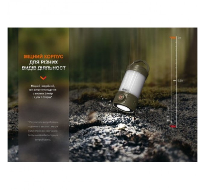 Fenix Ліхтар Fenix CL26R Pro Grey Camo (CL26RPROGC)