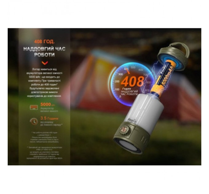 Fenix Ліхтар Fenix CL26R Pro Grey Camo (CL26RPROGC)