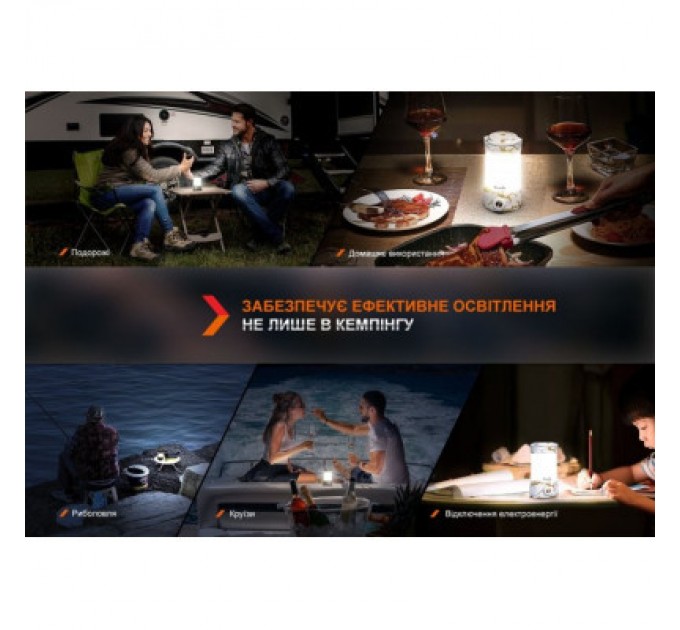 Fenix Ліхтар Fenix CL26R Pro Grey Camo (CL26RPROGC)