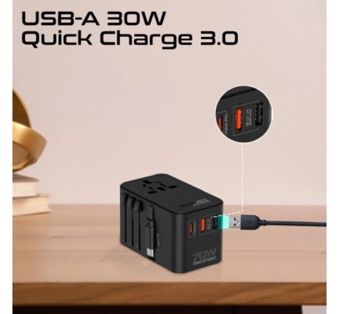 Promate Зарядний пристрій Promate tripmate-gan70r