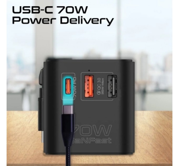 Promate Зарядний пристрій Promate tripmate-gan70r