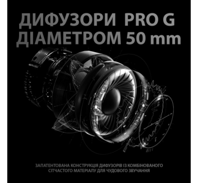Logitech Навушники Logitech G PRO X Gaming Headset + Stand USB Black (991-000358)