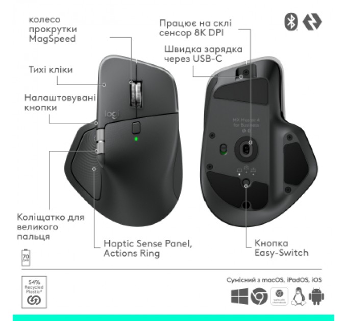 Logitech Мишка Logitech MX Master 4 for Business Wireless/Bluetooth Graphite (910-007617)