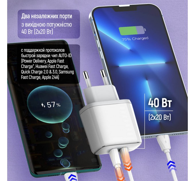 ColorWay Мережевий зарядний пристрій ColorWay Power Delivery Port PPS USB (Type-C PD + Type-C PD) (40W) White (CW-CHS048PD-WT)