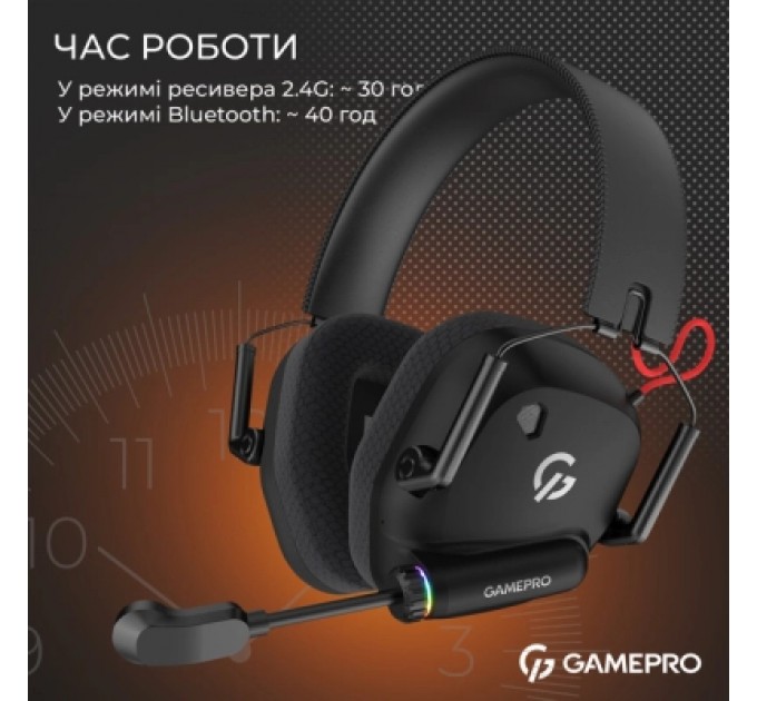 GamePro Навушники GamePro Genesis Mercury Pro 3-Mode Black (HSW120B)