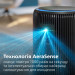 Philips Очисник повітря Philips AC3421/13