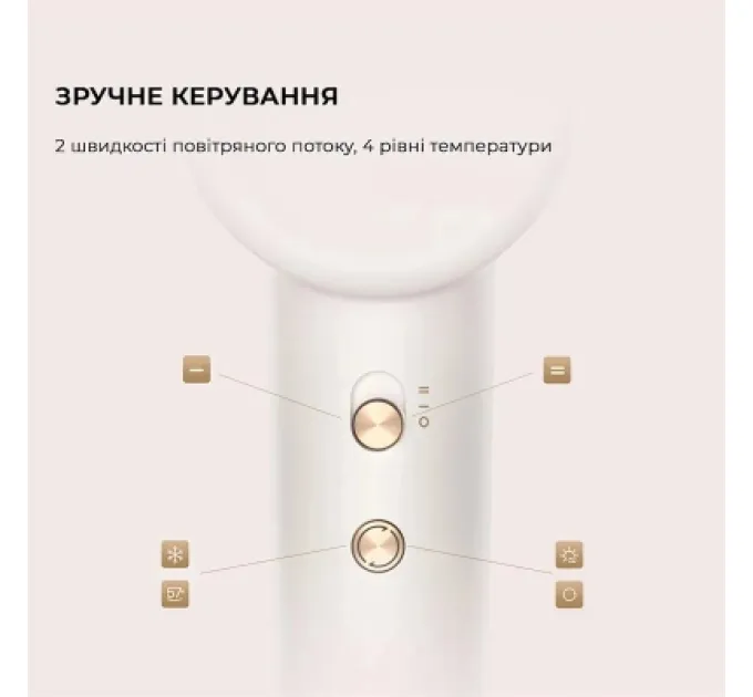 Dreame Фен Dreame Gleam White (AHD12A-WH)