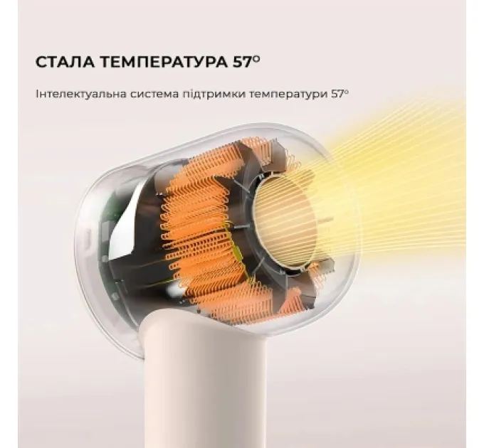 Dreame Фен Dreame Gleam White (AHD12A-WH)