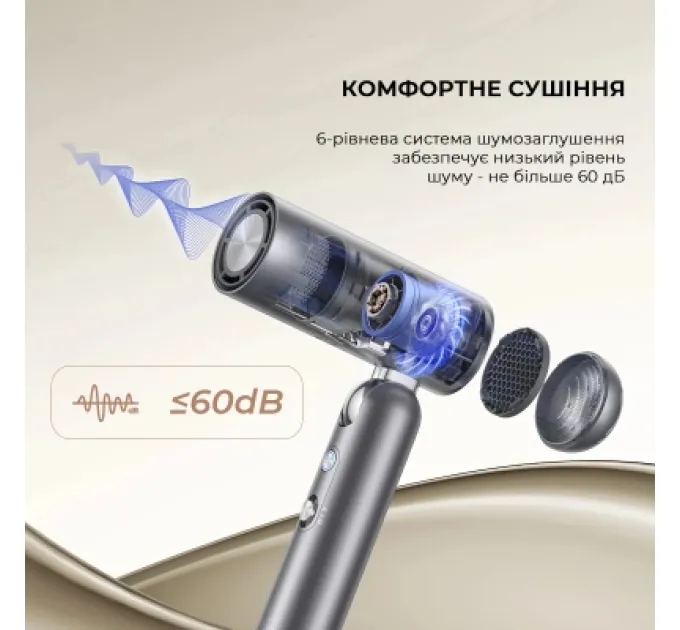 Dreame Фен Dreame Pocket Grey (AHD51-GR)
