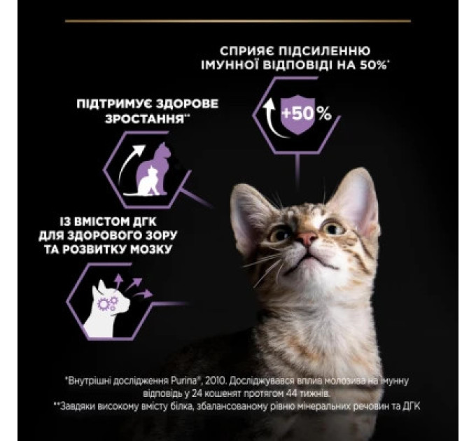 Purina Pro Plan Сухий корм для кішок Purina Pro Plan Original Kitten з куркою 400 г (7613036545099)