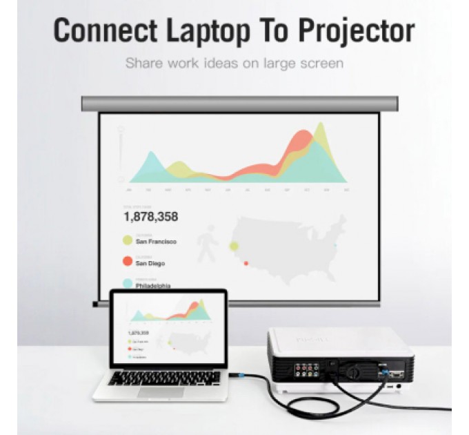 Vention Кабель мультимедійний HDMI to HDMI 2.0m V2.0 4K 30Hz PVC Vention (AACBH)