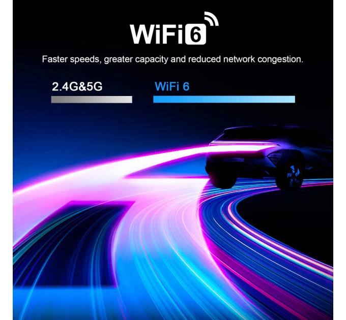 H96 HD медіаплеєр H96 Max H728 4/32 GB