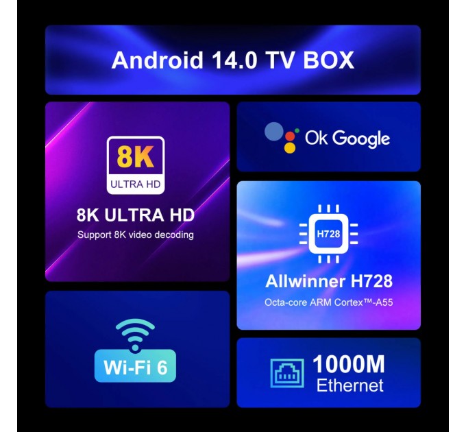 H96 HD медіаплеєр H96 Max H728 4/32 GB