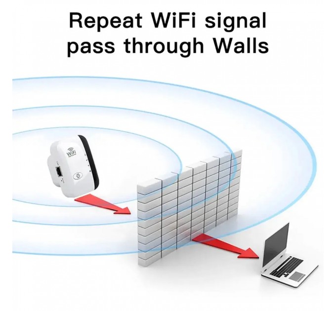 Fenvi Точка доступу Fenvi FWD-R616U Wi-Fi Repeater