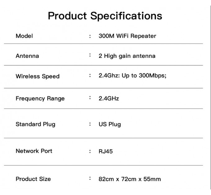 Fenvi Точка доступу Fenvi Pro 300M Wi-Fi Repeater 2.4Ghz Network Expander