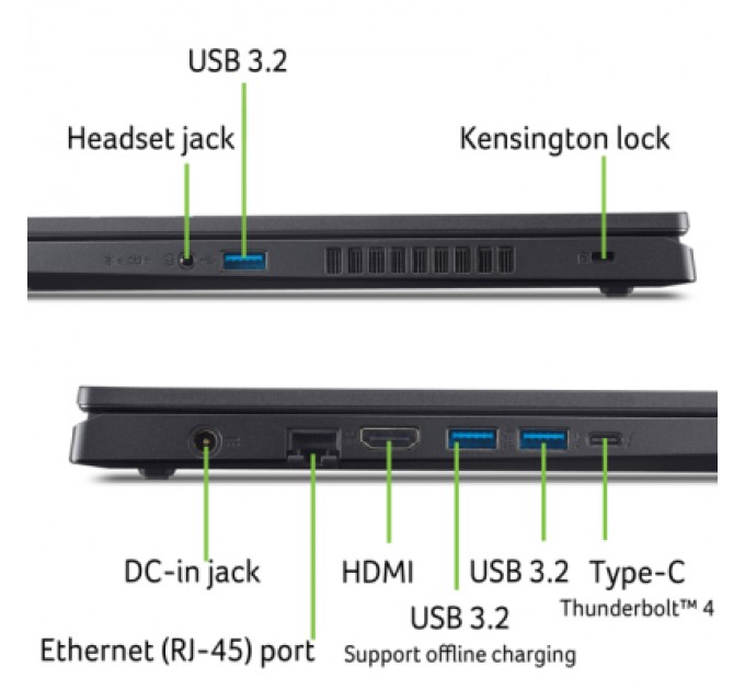 Acer Ноутбук Acer Nitro V 15 ANV15-52-54VL (NH.QZ8EU.00K)