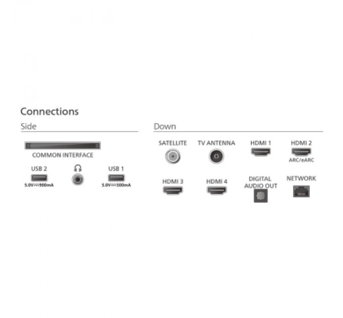 Philips Телевізор Philips 75MLED920/12