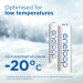Panasonic Акумулятор Panasonic AA Eneloop 2000mAh NI-MH * 2 (BK-3MCDE/2CP)