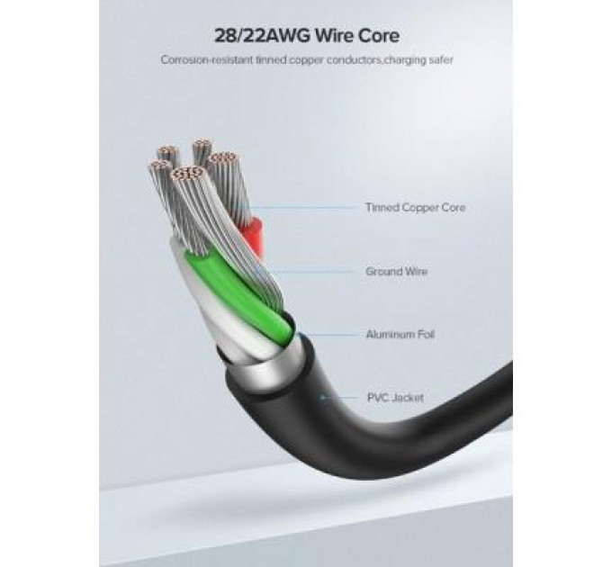 Ugreen Дата кабель USB 2.0 AM to Type-C 2.0m US287 Black Ugreen (60118)