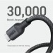 Anker Дата кабель USB-C to USB-C 1.8m 140W bio-nylon 544 black Anker (A80F6H11)
