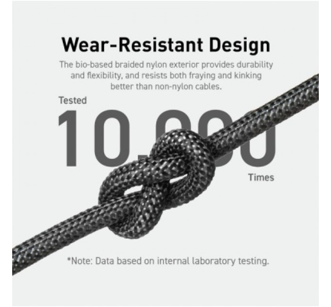 Anker Дата кабель USB-C to USB-C 1.8m 140W bio-nylon 544 black Anker (A80F6H11)