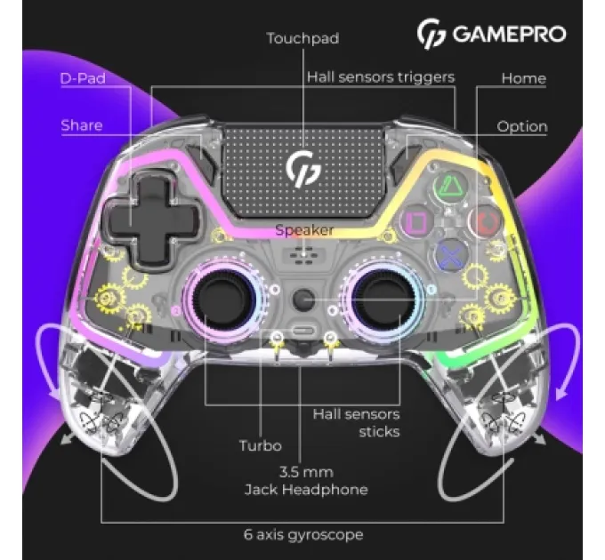 GamePro Геймпад GamePro GPS13T BT 5.3/USB/PC/iOS/Android/PS3/PS4 RGB Transparent (GPS13T)
