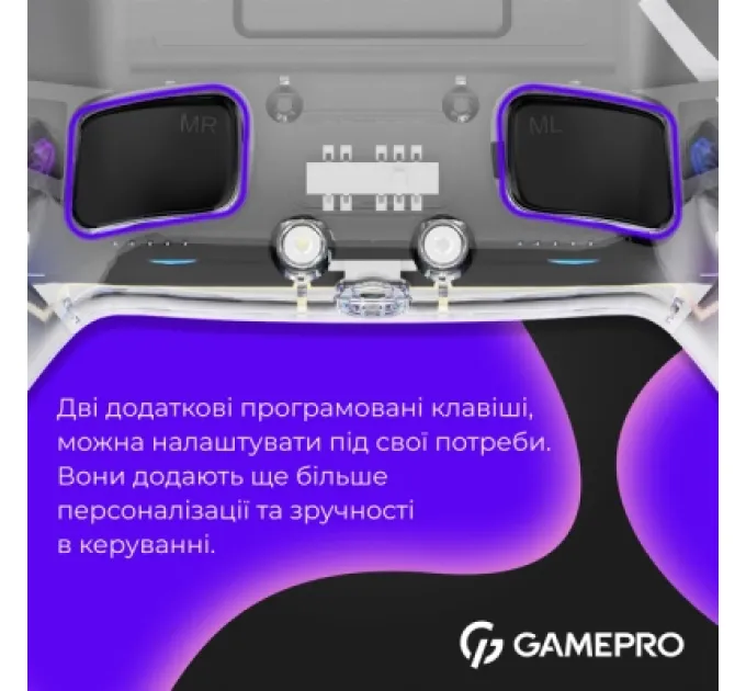 GamePro Геймпад GamePro GPS13T BT 5.3/USB/PC/iOS/Android/PS3/PS4 RGB Transparent (GPS13T)
