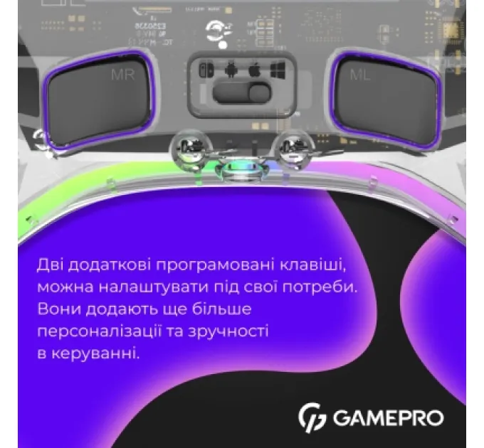 GamePro Геймпад GamePro GPX13T 2.4G/BT 5.1/USB/PC/iOS/Android RGB Transparent (GPX13T)