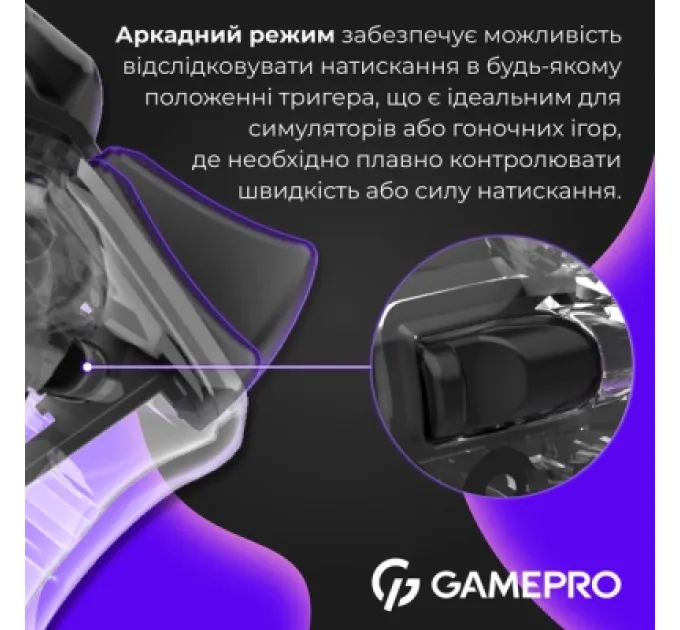 GamePro Геймпад GamePro GPX13T 2.4G/BT 5.1/USB/PC/iOS/Android RGB Transparent (GPX13T)