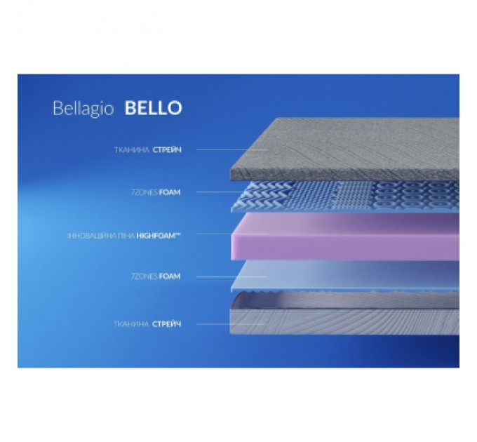 Highfoam Матрац Highfoam Bellagio Bello, ортопедичний, двосторонній 170x200 см (4820001324587)