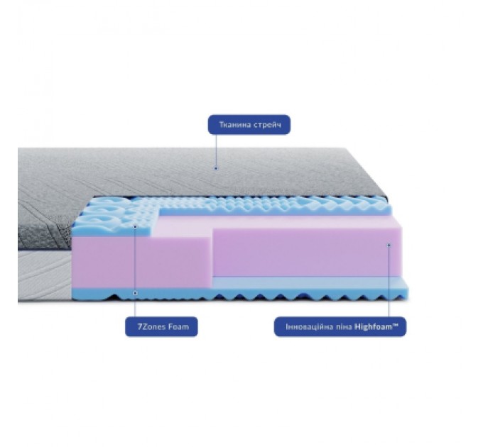 Highfoam Матрац Highfoam Bellagio Bello, ортопедичний, двосторонній 80x200 см (4820001324600)
