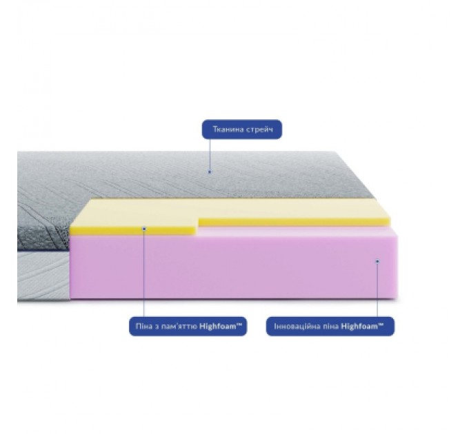 Highfoam Матрац Highfoam Bellagio Piano, ортопедичний, двосторонній 80x200 см (4820001324440)