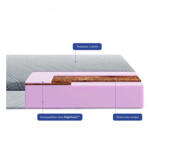 Highfoam Матрац Highfoam Bellagio Primo, ортопедичний, двосторонній 120 х 190 см (4820001324204)