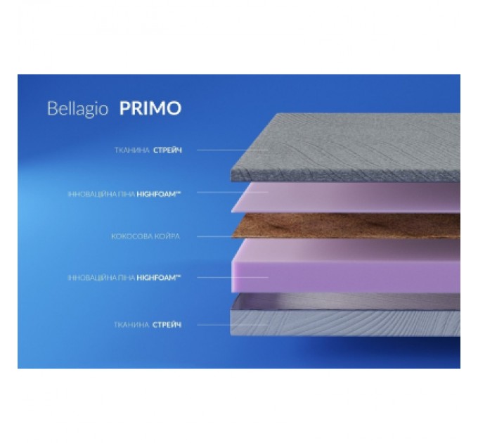 Highfoam Матрац Highfoam Bellagio Primo, ортопедичний, двосторонній 140 х 190 см (4820001324211)