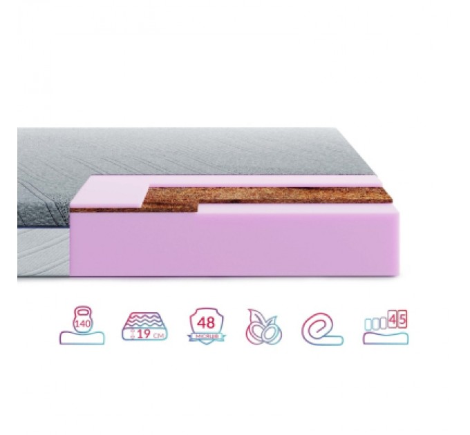 Highfoam Матрац Highfoam Bellagio Primo, ортопедичний, двосторонній 200 х 200 см (4820001339437)