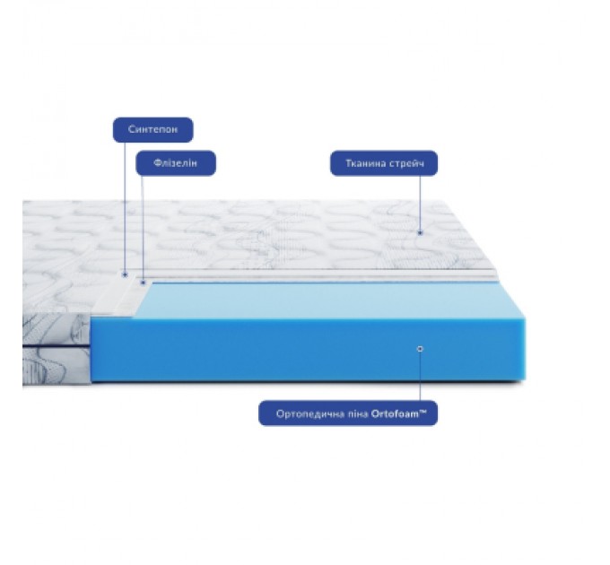 Highfoam Матрац Highfoam Largo Opti Slim New, ортопедичний двосторонній 80 x 190 см (4820001346855)